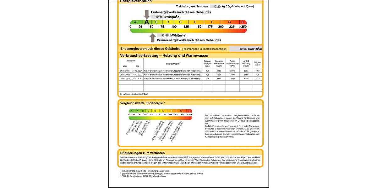 Doppelhaushälfte Eckernförde - 4 Zimmer, 154 m&sup2;, 520.000&euro; | Angebot:25085055
