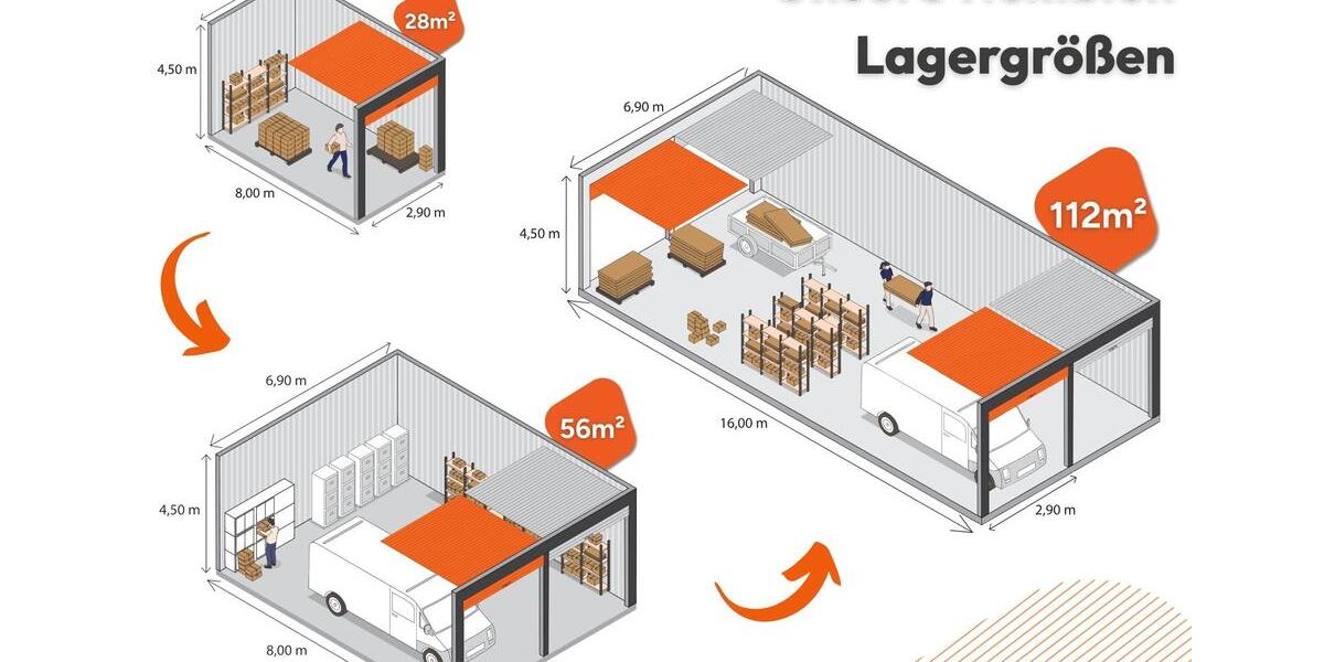 Gewerbeobjekt Rendsburg - 149&euro; | Angebot:26273833