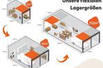 Gewerbeobjekt Rendsburg - 149&euro; | Angebot:26273833