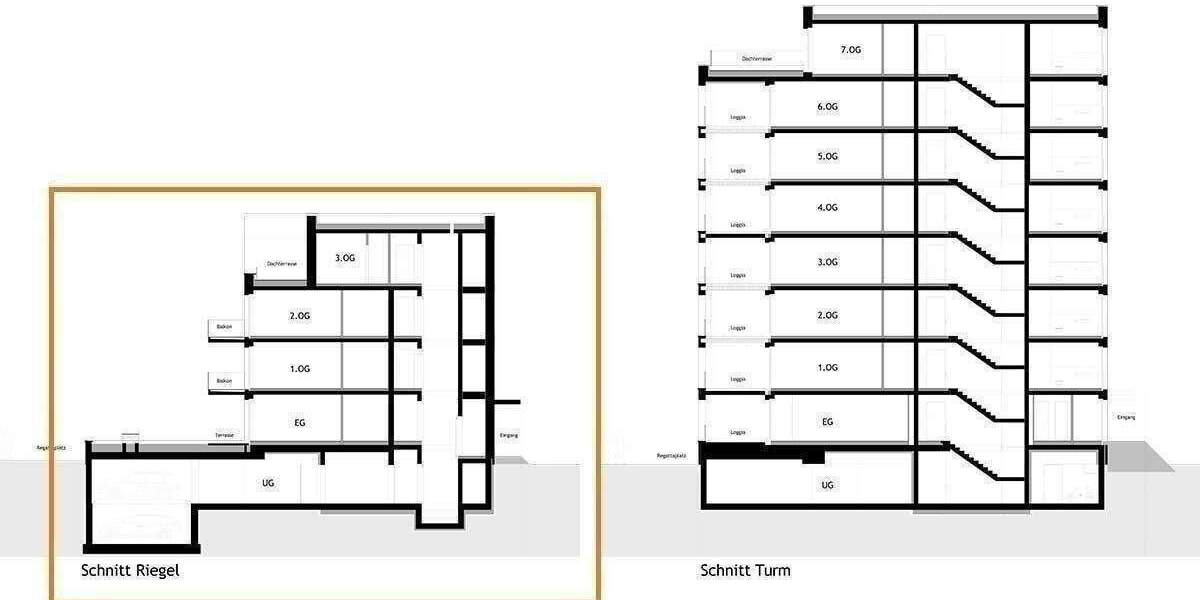 Etagenwohnung Schleswig Freiheit - 3 Zimmer, 86 m&sup2;, 499.900&euro; | Angebot:26572723