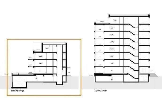 Etagenwohnung Schleswig - 3 Zimmer, 734.900&euro; | Angebot:25780210