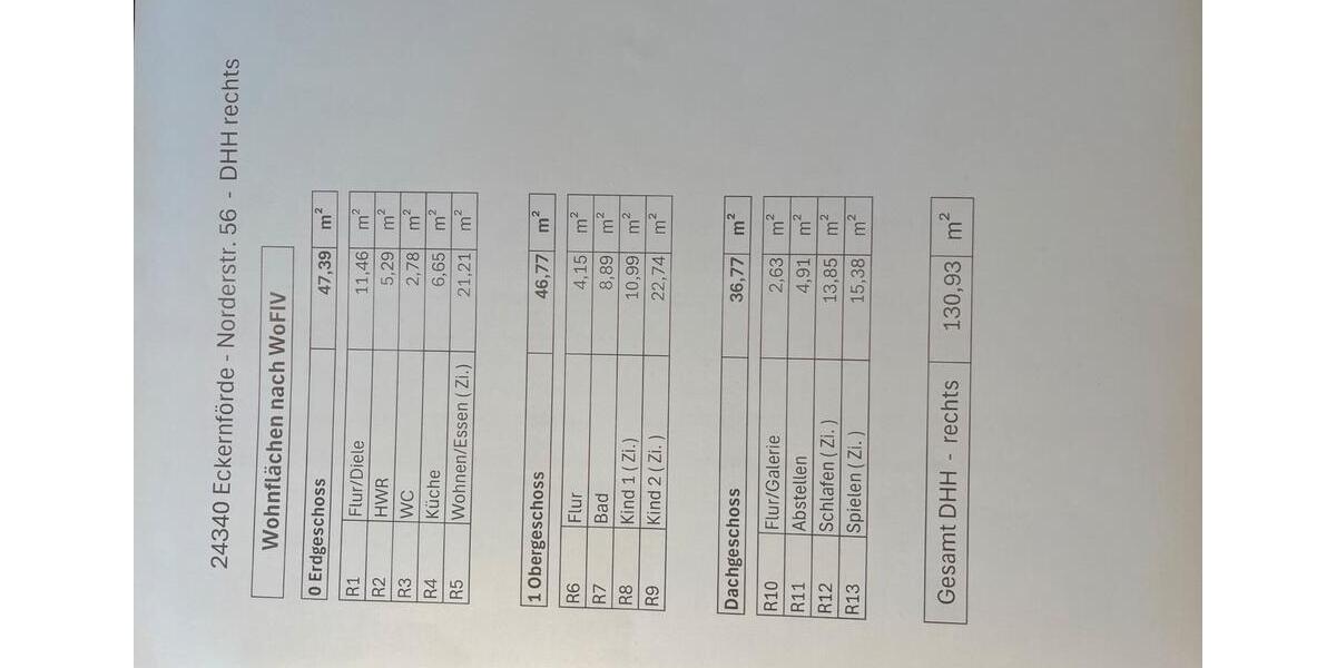 Doppelhaushälfte Eckernförde - 5 Zimmer, 138 m&sup2;, 1.950&euro; | Angebot:25394618