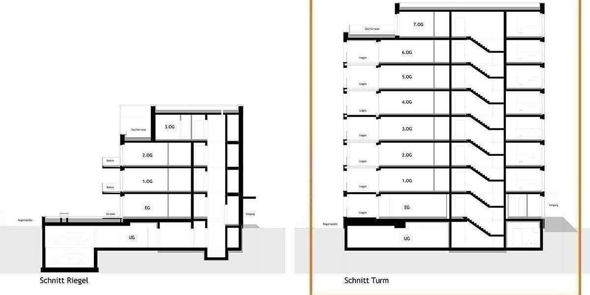 Etagenwohnung Schleswig Freiheit - 3 Zimmer, 132 m&sup2;, 740.900&euro; | Angebot:26556882